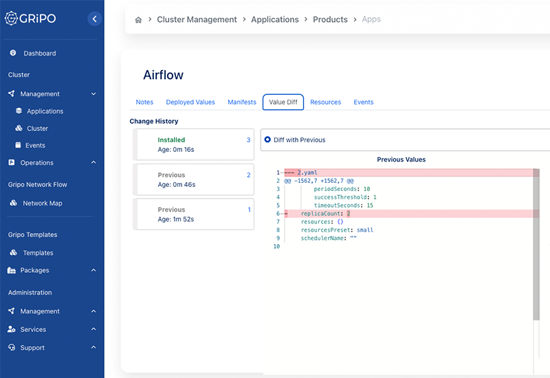 Gripo Helm Version Control Gripo's Version Control for Helm Applications with Easy Updates and Rollbacks